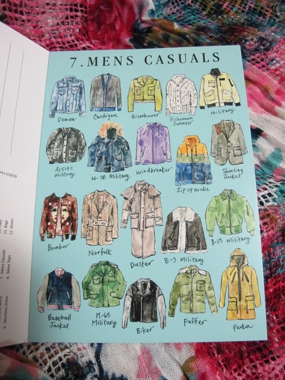 Fashionary postcards - mens