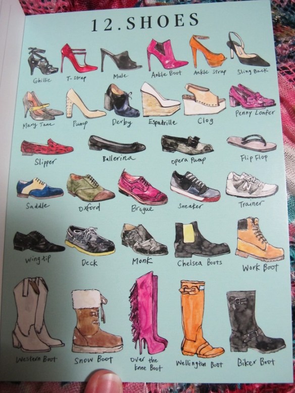 Fashionary postcards - shoes