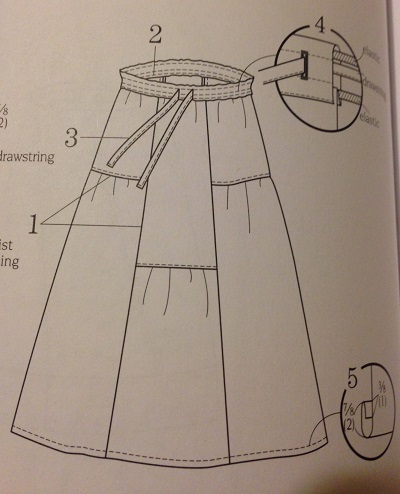 A line drawing of the skirt