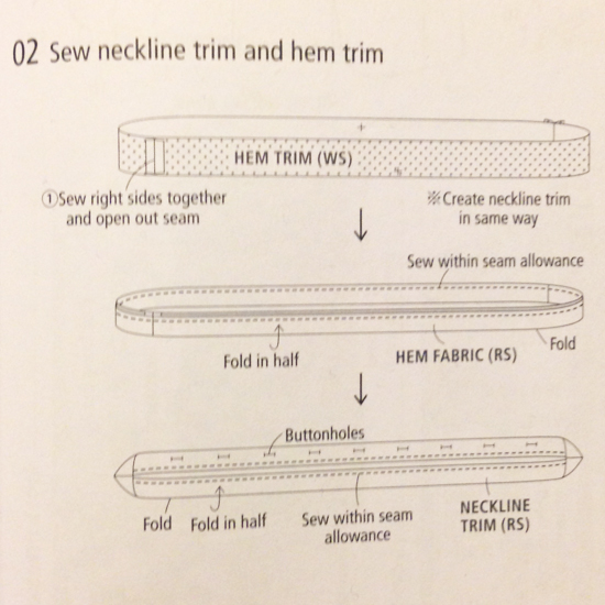 She Wears the Pants - example diagram
