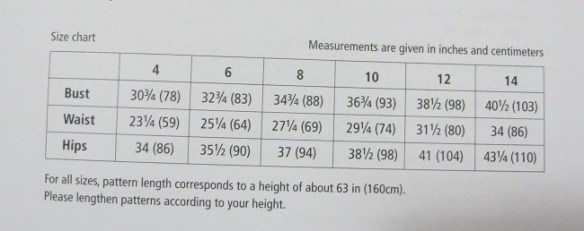 Catering from busts from 30 3/4 inches to 40 1/2 inches.
