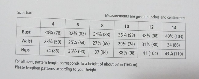 Catering from busts from 30 3/4 inches to 40 1/2 inches.